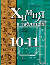 Химия в таблицах 10-11 классы Уч.пос