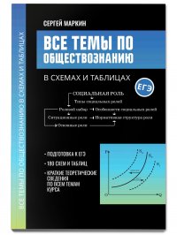 Все темы по обществознанию в схемах и таблицах