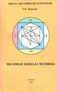 Числовая мандала человека