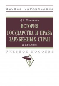 История государства и права зарубежных стран в схемах. Учебное пособие. Студентам ВУЗов