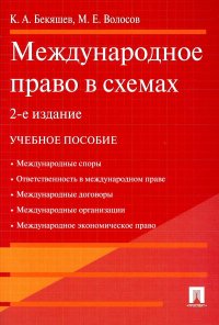 Международное право в схемах: Учебное пособие. 2-е изд