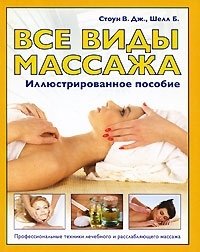 Все виды массажа