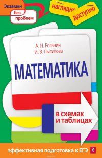 Математика в схемах и таблицах