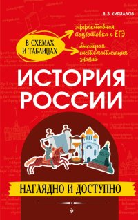 История России. Наглядно и доступно