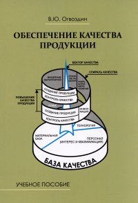 Обеспечение качества продукции. Учебное пособие для вузов  и предприятий