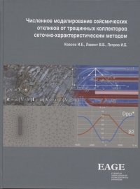 Численное моделирование сейсмических откликов от трещинных коллекторов сеточно-характеристическим методом