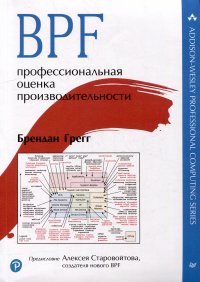 BPF: профессиональная оценка производительности