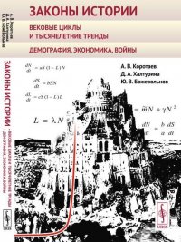 Законы истории. Вековые циклы и тысячелетние тренды. Демография, экономика, войны