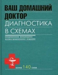 Ваш домашний доктор. Диагностика в схемах