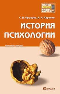 История психологии. Конспект лекций