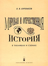 Мировая и отечественная история в таблицах и схемах