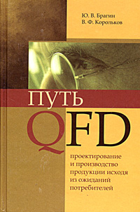 Путь QFD: проектирование и производство продукции исходя из ожиданий потребителей