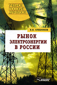 Рынок электроэнергии в России