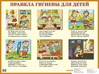 Правила гигиены для детей. Наглядное пособие