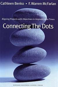 Connecting the Dots: Aligning Projects with Objectives in Unpredictable Times