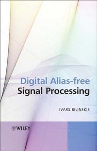 Digital Alias-free Signal Processing