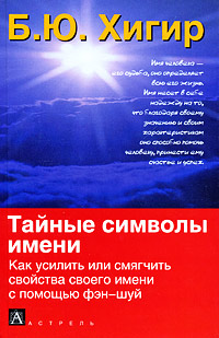 Тайные символы имени. Как усилить или смягчить свойства своего имени с помощью фэн-шуй