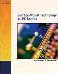 Surface Mount Technology for PC Boards