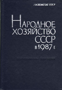 Народное хозяйство СССР в 1987 г