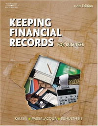 Keeping Financial Records for Business