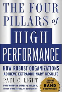 The Four Pillars of High Performance