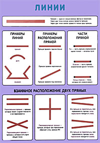 Многоугольники / Линии. Плакат