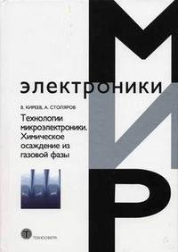 Технологии микроэлектроники. Химическое осаждение из газовой фазы