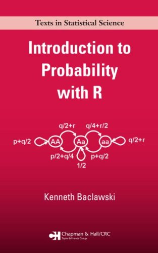 Introduction to Probability with R (Chapman & Hall/Crc Texts in Statistical Science Series)