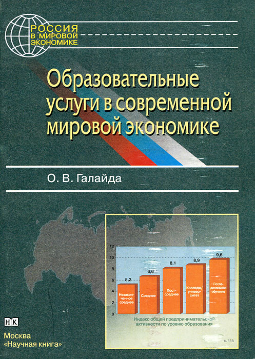 Образовательные услуги в мировой экономике