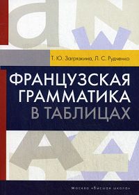 Французская грамматика в таблицах