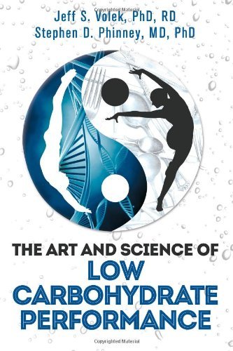 The Art and Science of Low Carbohydrate Performance