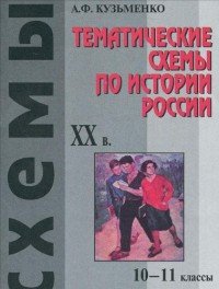 Тематические схемы по истории России: XX в. 10-11 классы