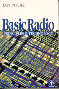 Basic Radio