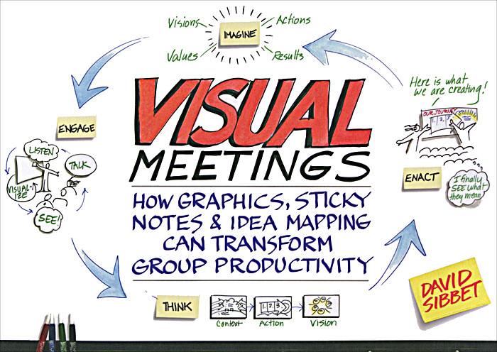 Visual Meetings: How Graphics, Sticky Notes and Idea Mapping Can Transform Group Productivity