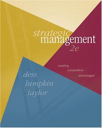 Strategic Management: Creating Competitive Advantages