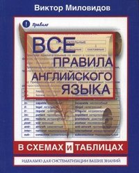 Все правила английского языка в схемах и таблицах