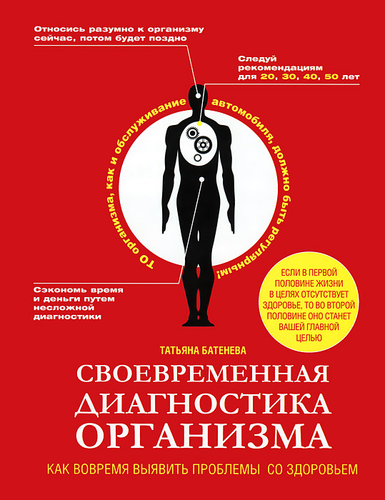 Своевременная диагностика организма. Как вовремя выявить проблемы со здоровьем