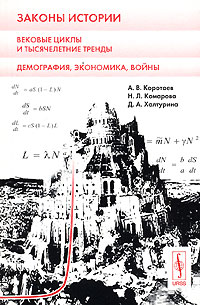 Законы истории. Вековые циклы и тысячелетние тренды. Демография, экономика, войны