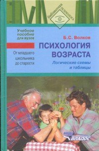 Психология возраста. От младшего школьника до старости. Логические схемы. Волков Б.С