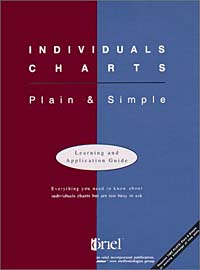 Individuals Charts: Plain & Simple