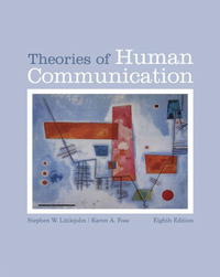 Theories of Human Communication (with InfoTrac) (Wadsworth Series in Communication Studies)