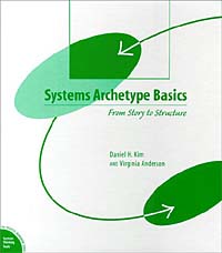 Systems Archetype Basics: From Story to Structure