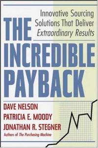 The Incredible Payback: Innovative Sourcing Solutions That Deliver Extraordinary Results