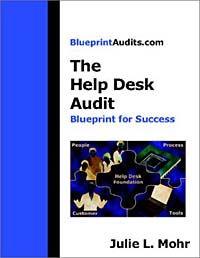 The Help Desk Audit: Blueprint for Success