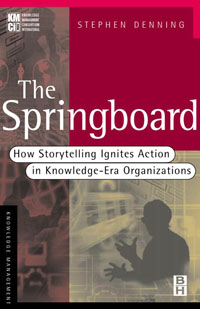 The Springboard