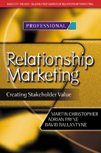 Relationship Marketing