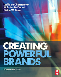 Creating Powerful Brands