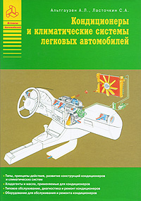 Кондиционеры и климатические системы легковых автомобилей