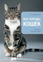 Все породы кошек