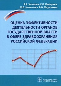 Оценка эффективности деятельности органов государственной власти в сфере зд